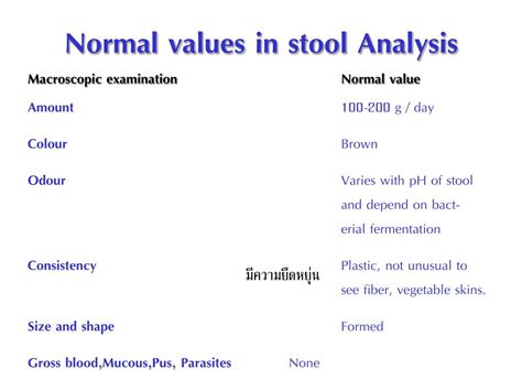 Stool Tests: Normal Values .
